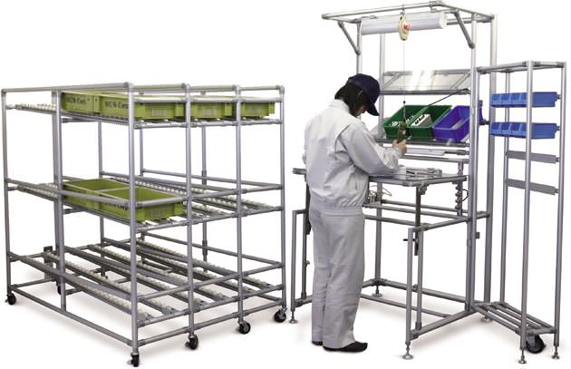 GF series Green Frame
