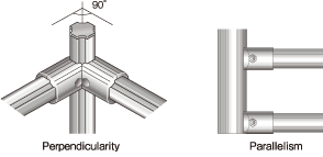 Assembly time shorter by 2/3 (SUS data)