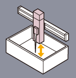 As vertical axis for inspection, etc